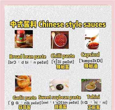 醋用英语怎么说读音