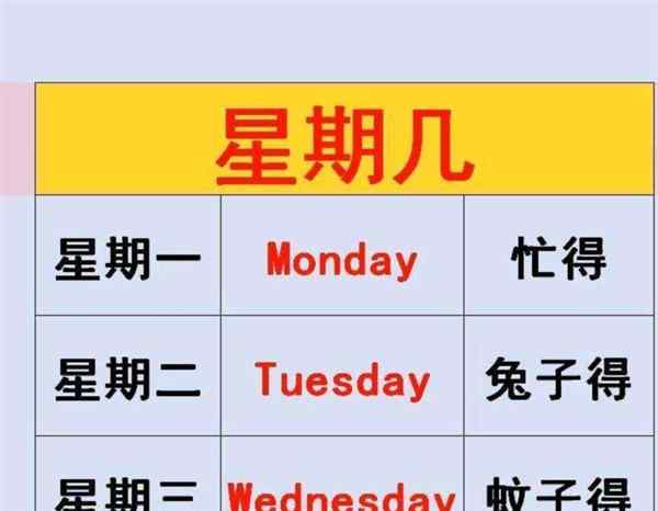 你喜欢星期几用英语怎么说