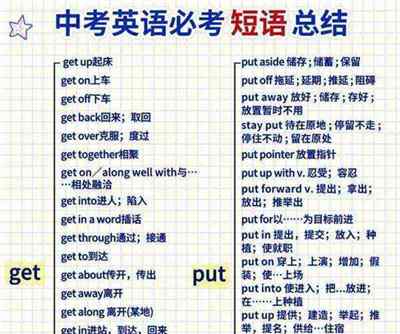 小学初中英语单词汇总