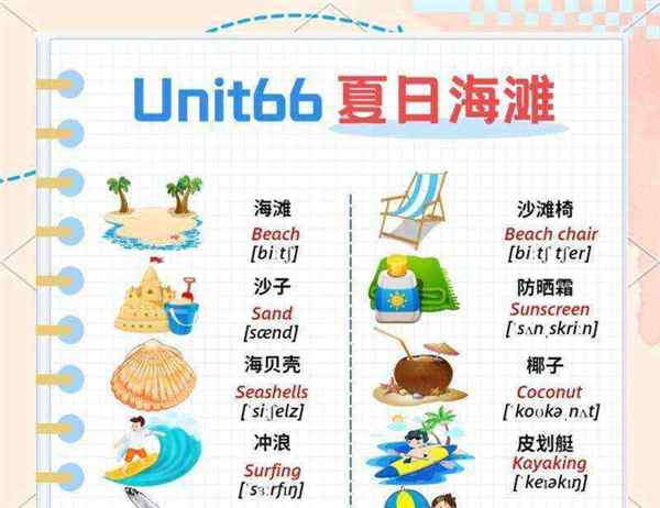 sea英语怎么读音