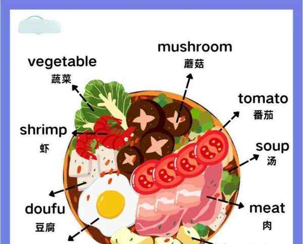 火锅用英文怎么拼