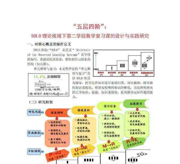 structure的用法和例句