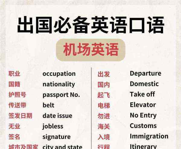 地址英文翻译怎么写