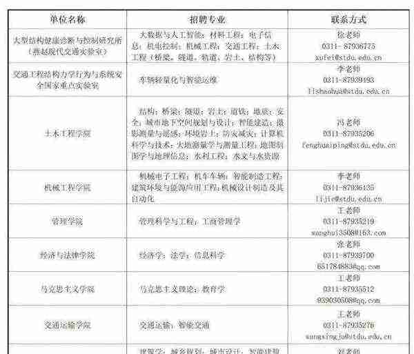 高校人才招聘信息网官网入口