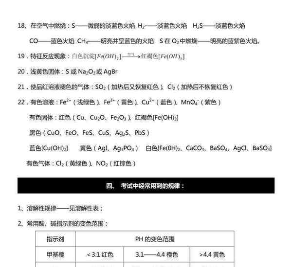 大学化学知识大全总结