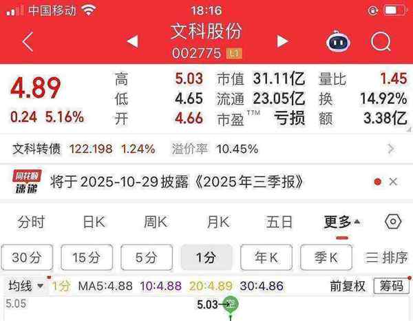 文科专业为什么那么少