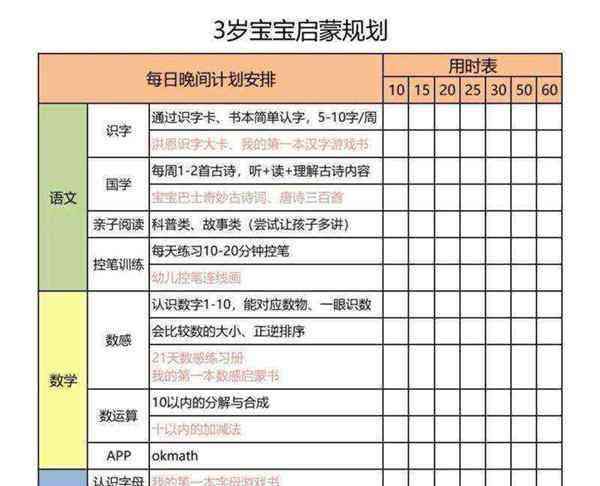 三岁宝宝早教课程内容教案