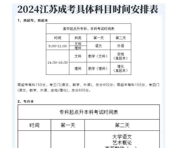 高考专升本考哪些科目 都考什么内容