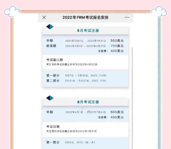 包含frm考试时间和报名时间等级一样吗的词条