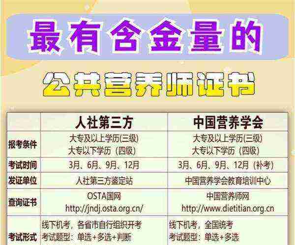 公共营养师从事什么工作