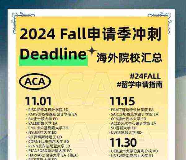 24fall留学是什么意思