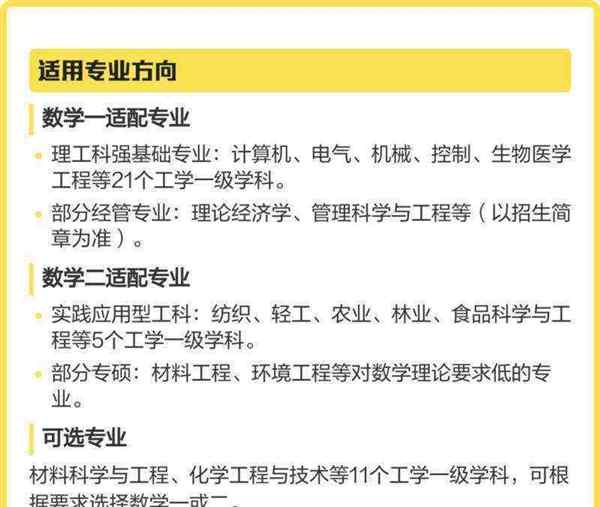 高等数学一和高等数学二的区别