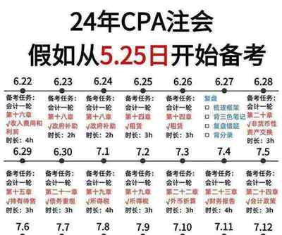 注册会计师备考时间要多长时间完成