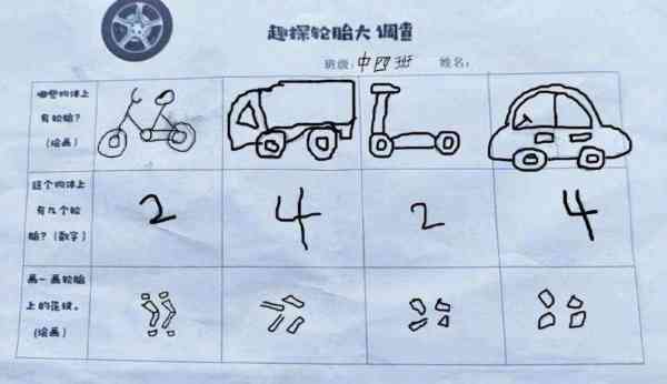 幼儿园轮胎游戏教师解析