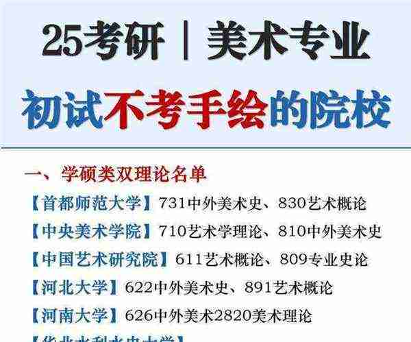 大学美术专业需要英语四级考吗