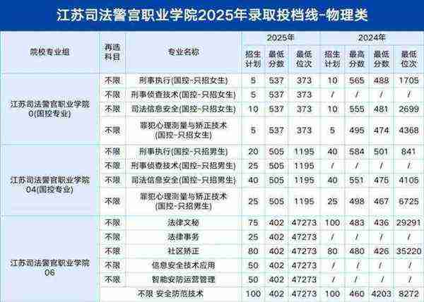 江苏司法行政网上学院入口