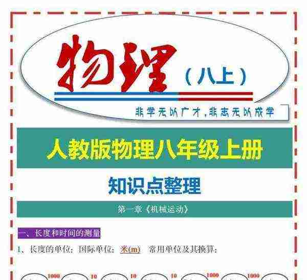 初二物理课本上册人教版电子书