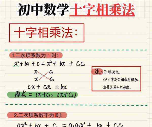 初中的数学怎么学才能学好呢