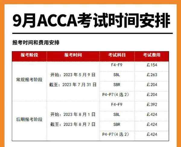 frm考试报名费用怎么交的