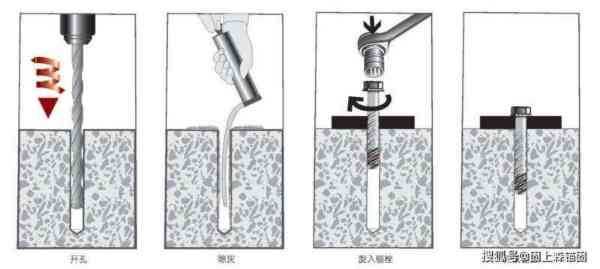 化学螺栓的安装方法注意事项