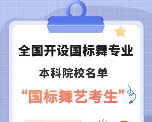 艺考生报考专业范围