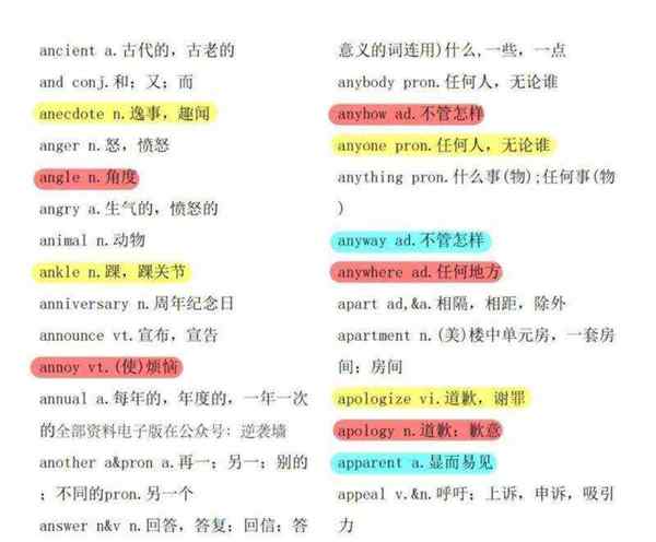 英语高考688高频词