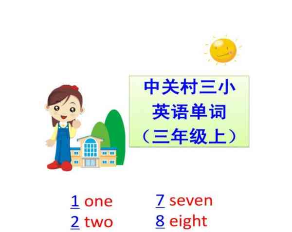 第三的英语怎么读