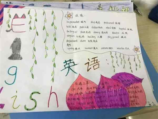 六年级七班用英文怎么说呢