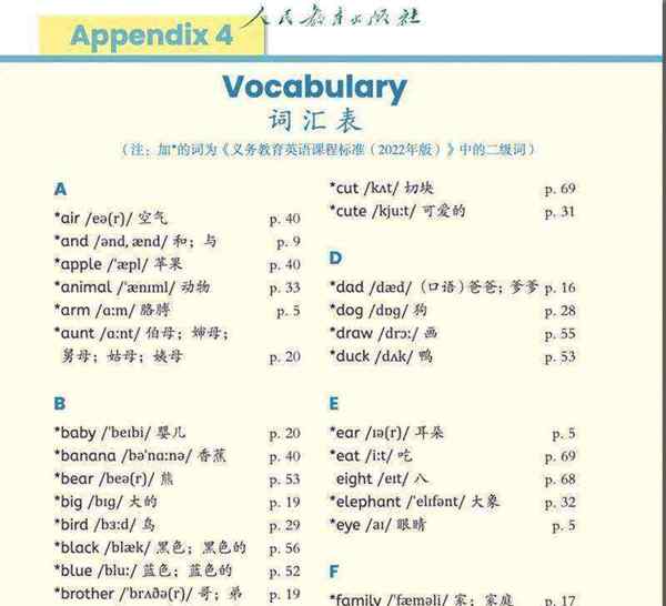 小学英语三年级上册人教版单词表