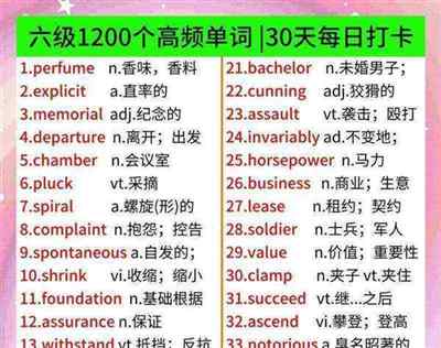 六级英语词汇和考研英语词汇相差大吗