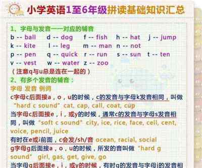 如何拼读英语单词技巧
