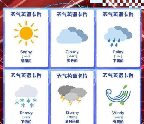 表示天气的英文单词有哪些