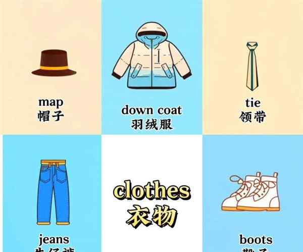 衣服的英语单词100个怎么写的呀