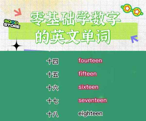 111用英语怎么写怎么读的简单介绍