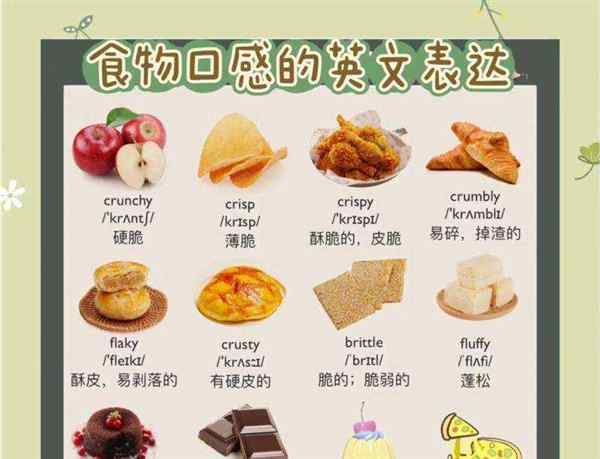 烤的英文怎么说?