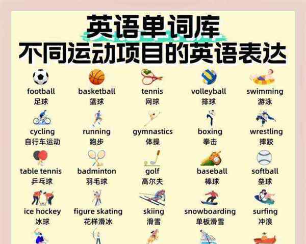 跑步的英语单词怎么写加ing