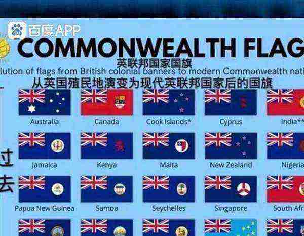 英语国家概况