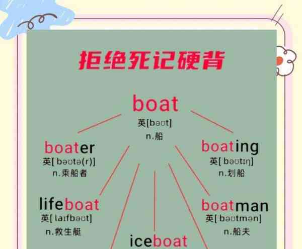 小船英语怎么读音发音视频