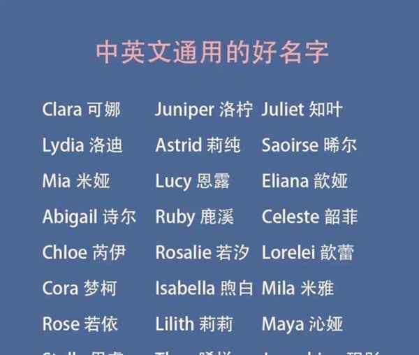 关于用英文怎么写中文名字好听又简单的的信息