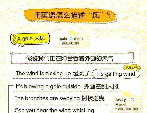 多风且寒冷用英语怎么说呢