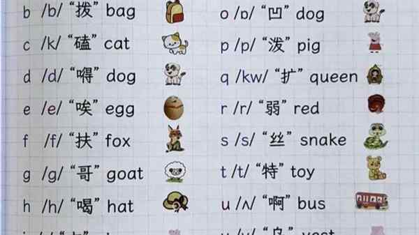 cone怎么读音发音英语怎么说