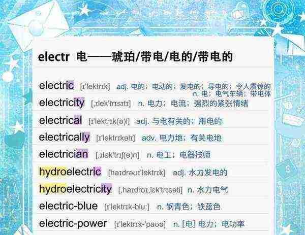 物理用英语怎么说怎么写