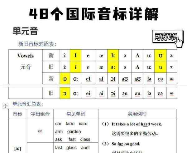 关于immediately音标是什么的信息
