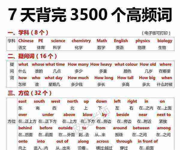 第一千三百二十五用英语怎么说呢