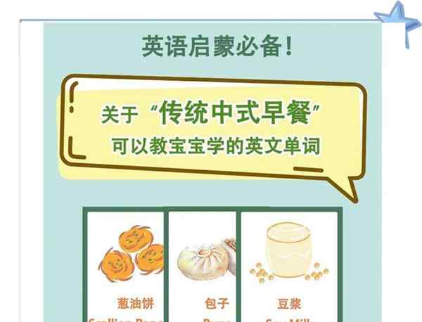 汉堡的复数用英文怎么说