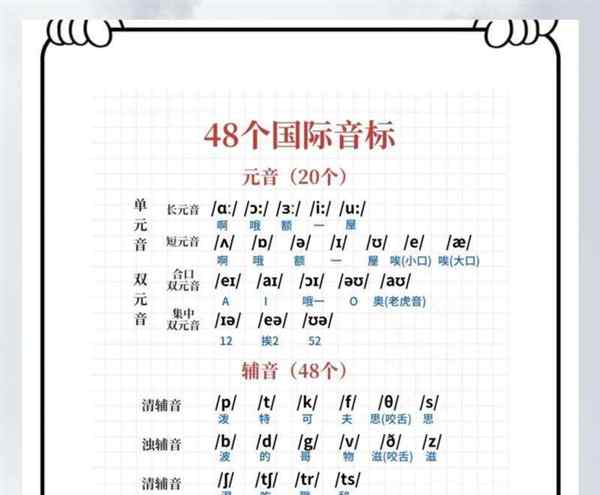 licentious音标是什么的简单介绍