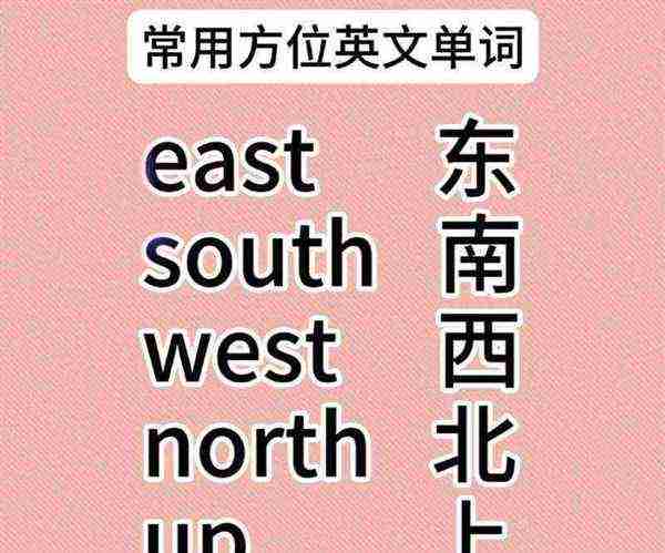 右边的英文right