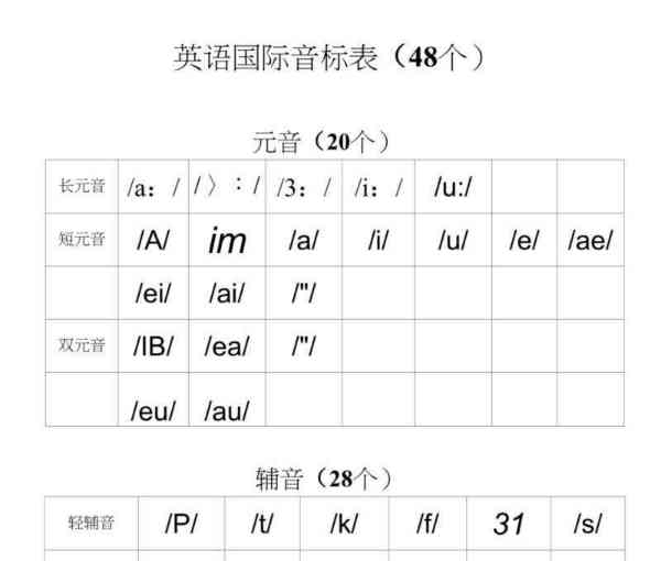mogao的音标是什么