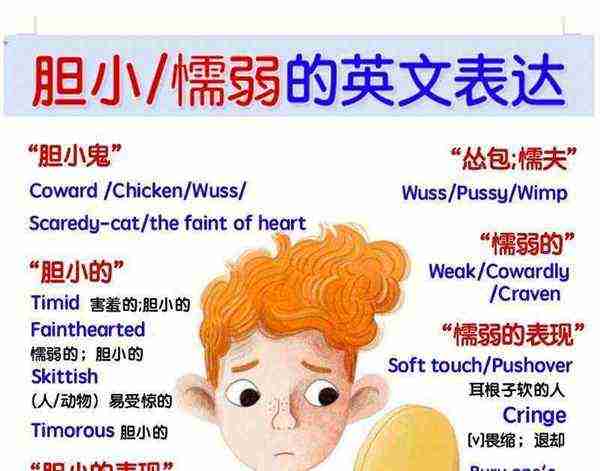 英语背不下来怎么办