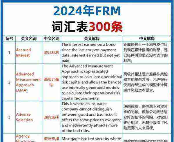 商业性的英文单词